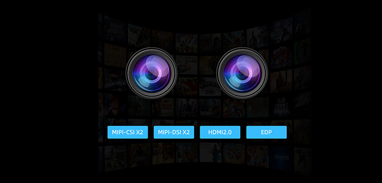 VS-3568 RK3568Dual Camera