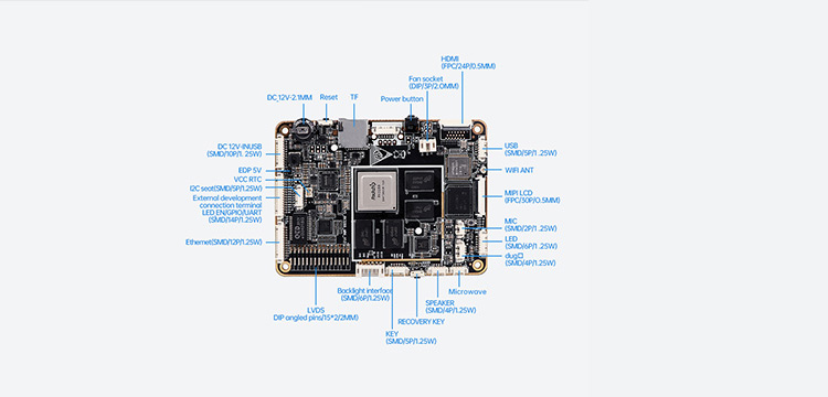 VS-MINI3288 Interface