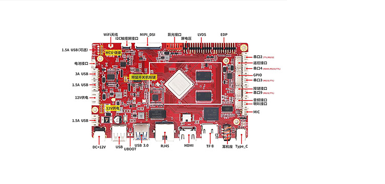 VS-3568 RK3568Expansion Interface