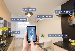 Smart Home 