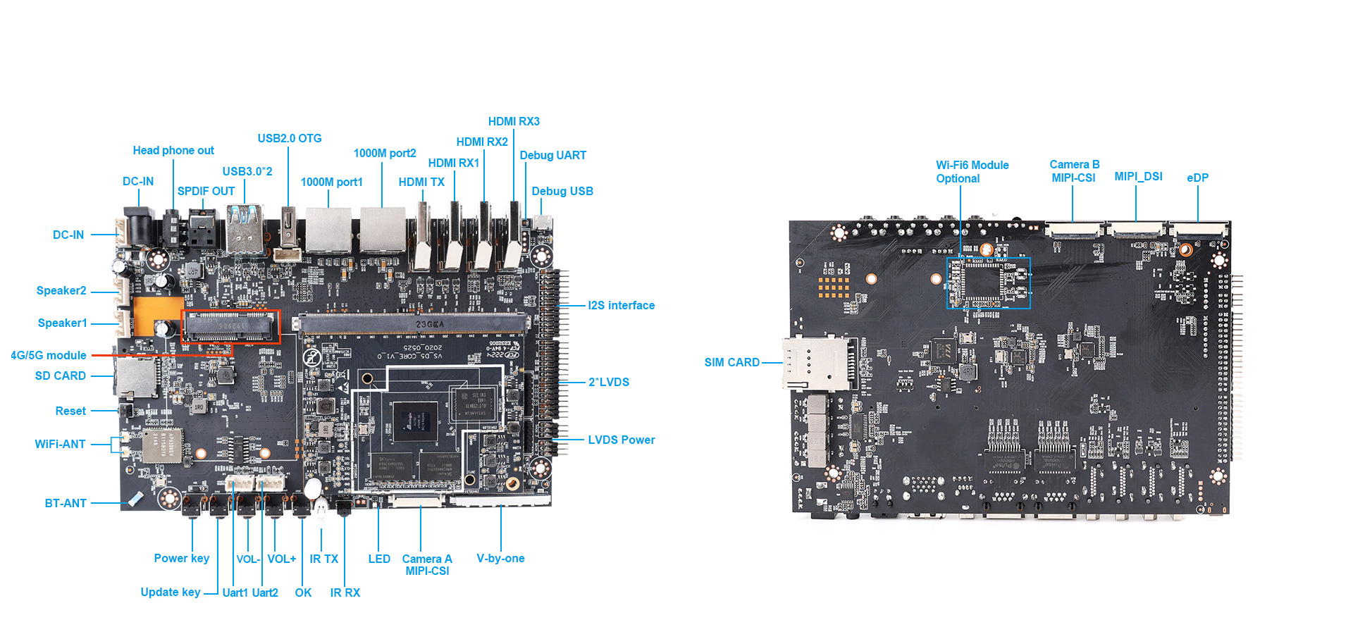 VS-D5 Interface Customization