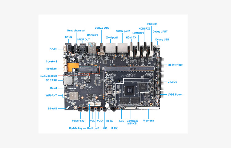 VS-D5 Interface Customization