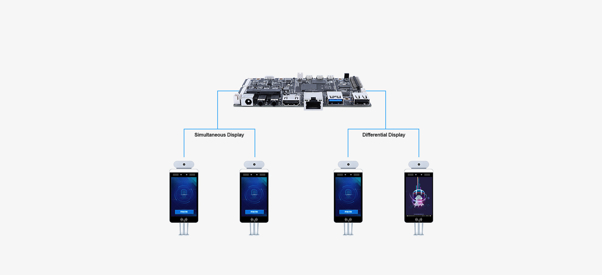 VS-D3S A311D GPU