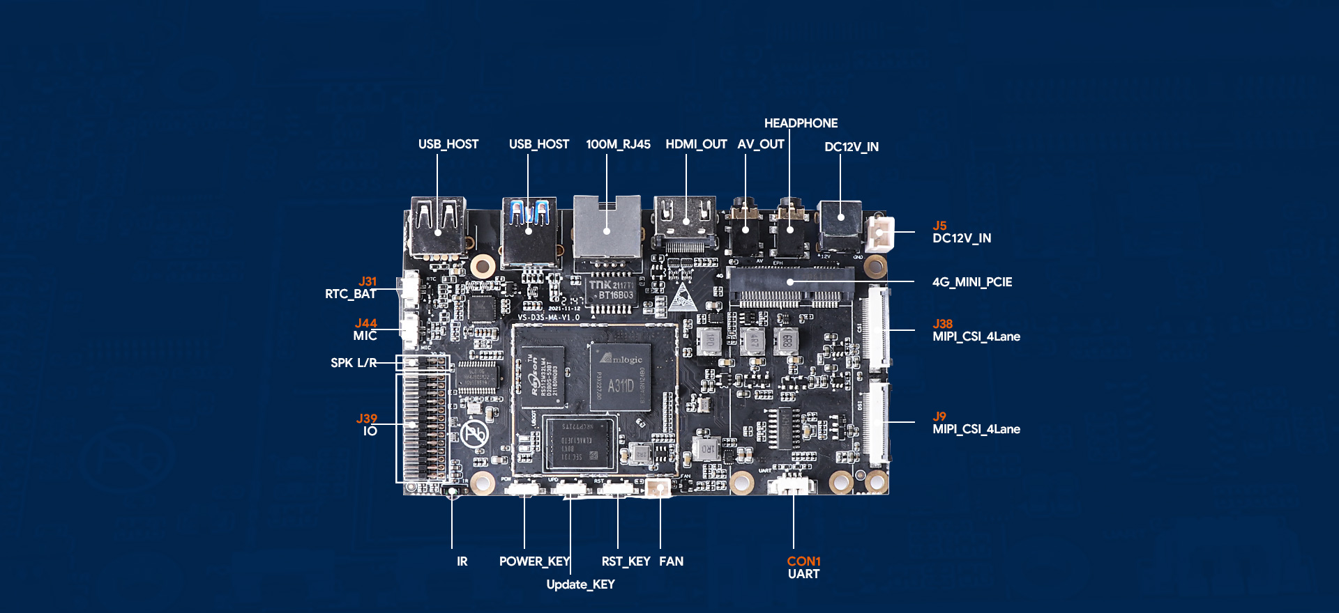 VS-D3S A311D Expansion Interface