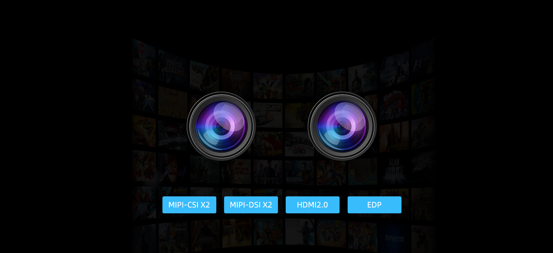 VS-3568 RK3568Dual Camera