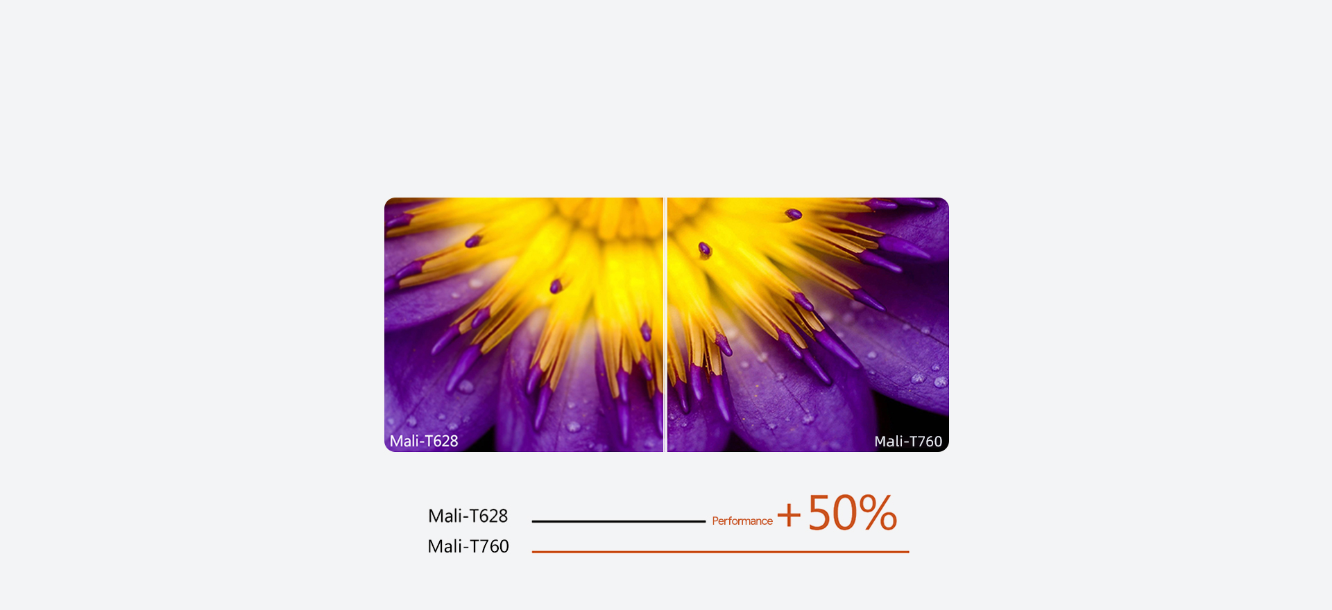 VS-MINI3288 Mali-T764GPU