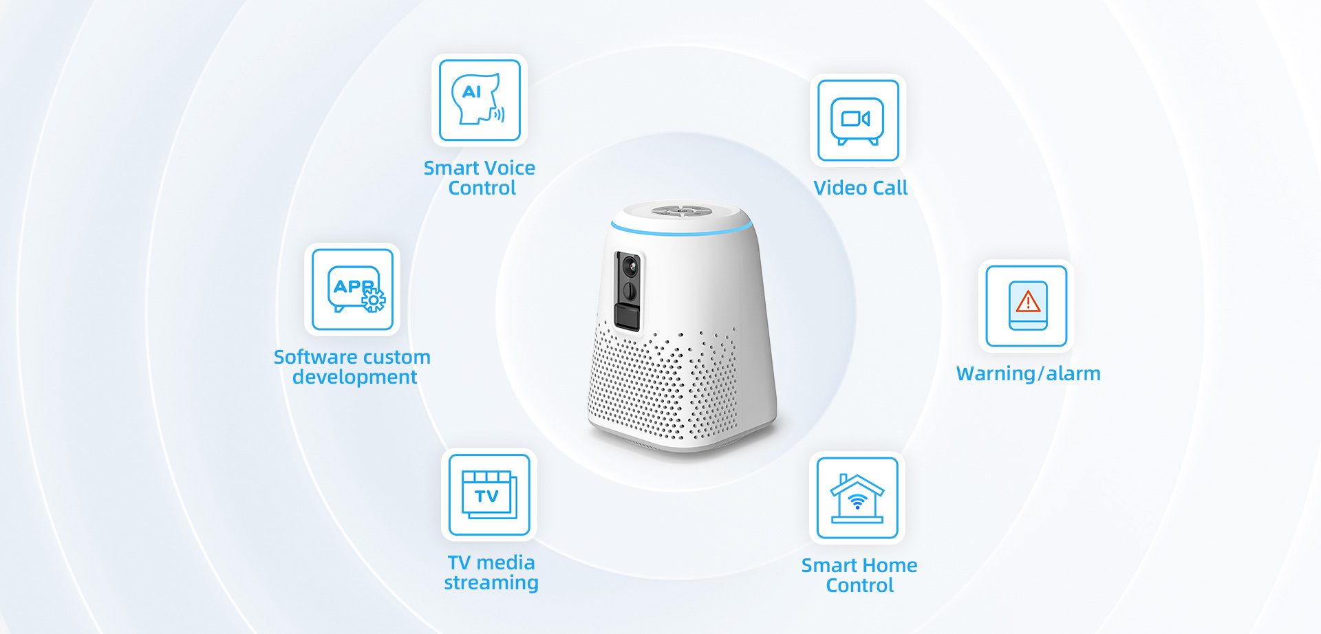 HC1 zigbee hub iot gateway for home care