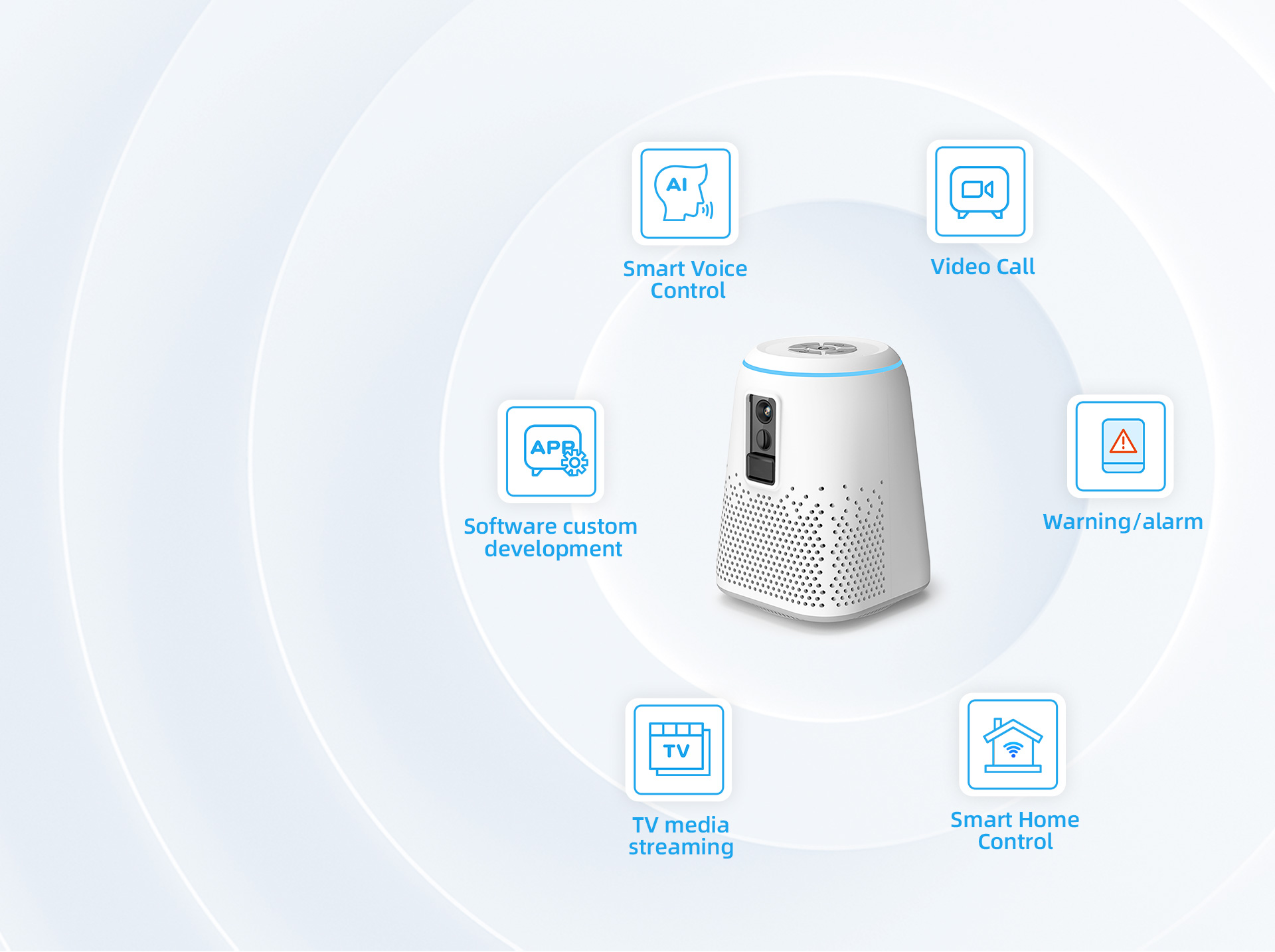 HC1 Smart AI equipment for aged