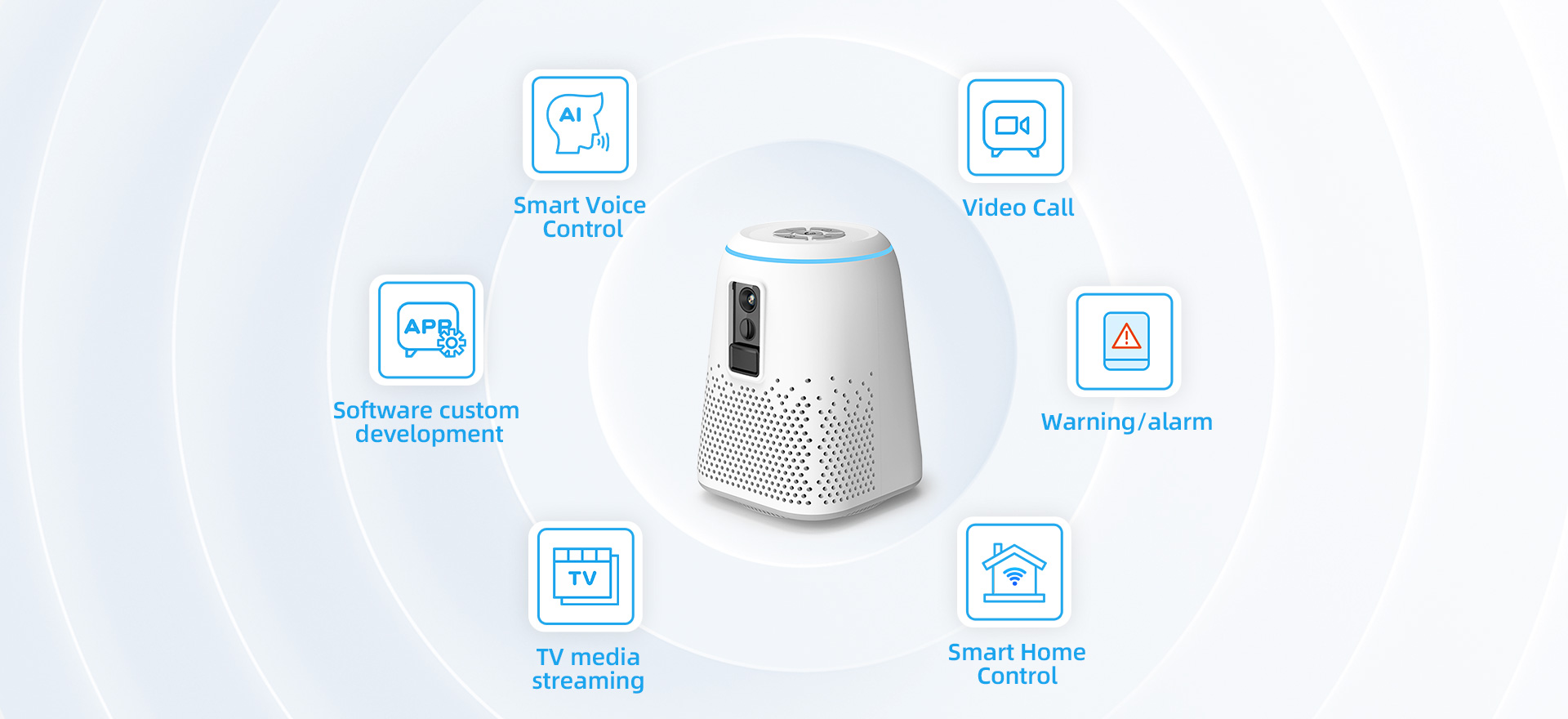 HC1 zigbee hub iot gateway for home care