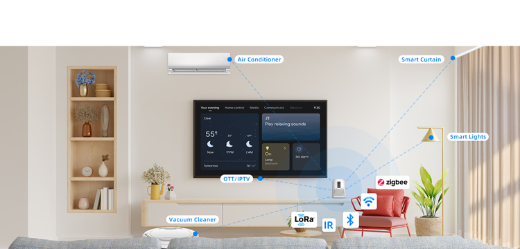 HC1Smart Home Control Center