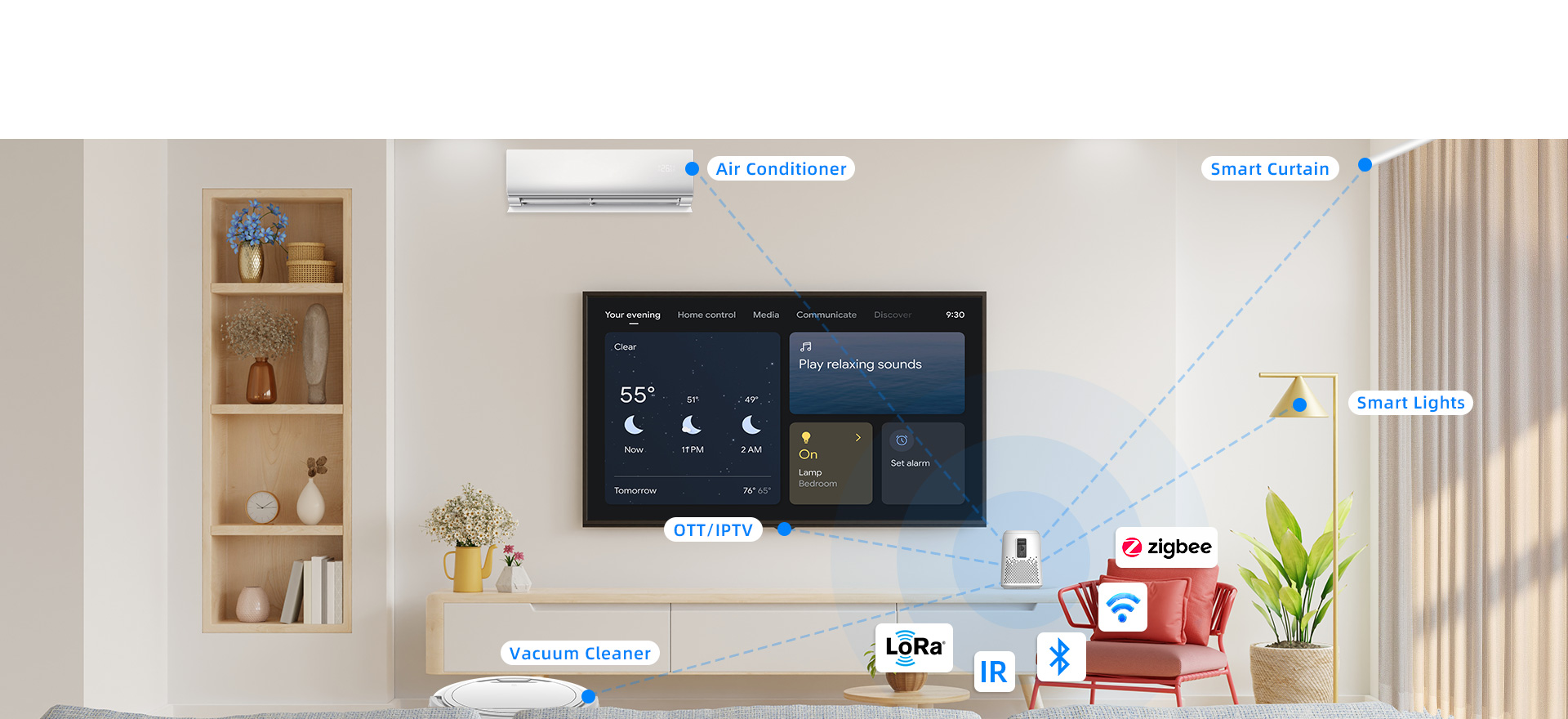 HC1Smart Home Control Center