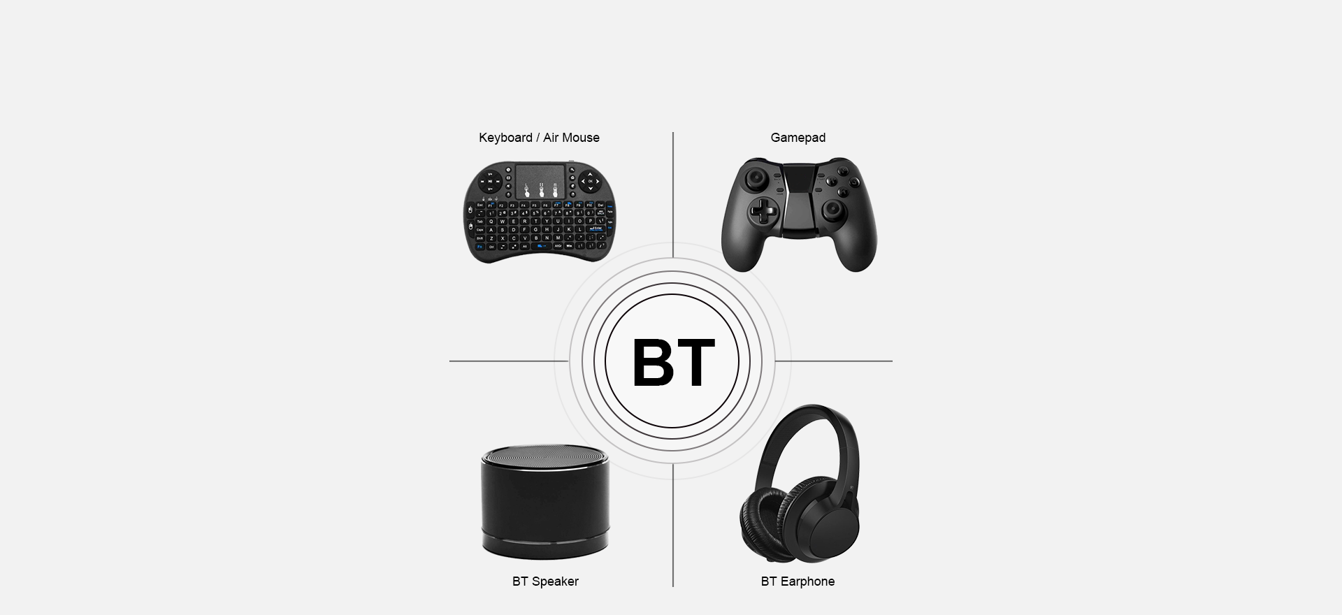 Videostrong KM9 Bluetooth connection