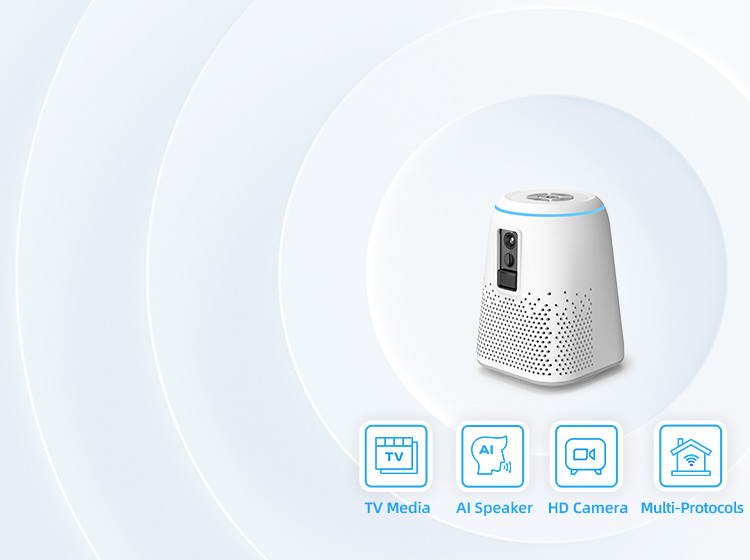 HC1 Smart AI equipment for aged