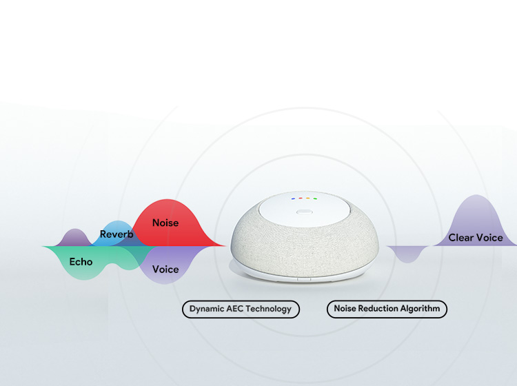 KA1 Smart Speaker AI Noise Reduction Technology