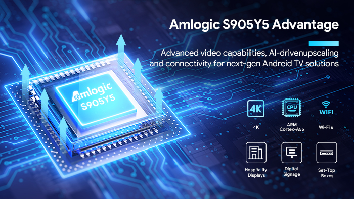 Amlogic S905Y5 Advantage
