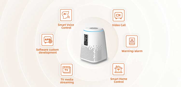 HC1 zigbee hub iot gateway for home care