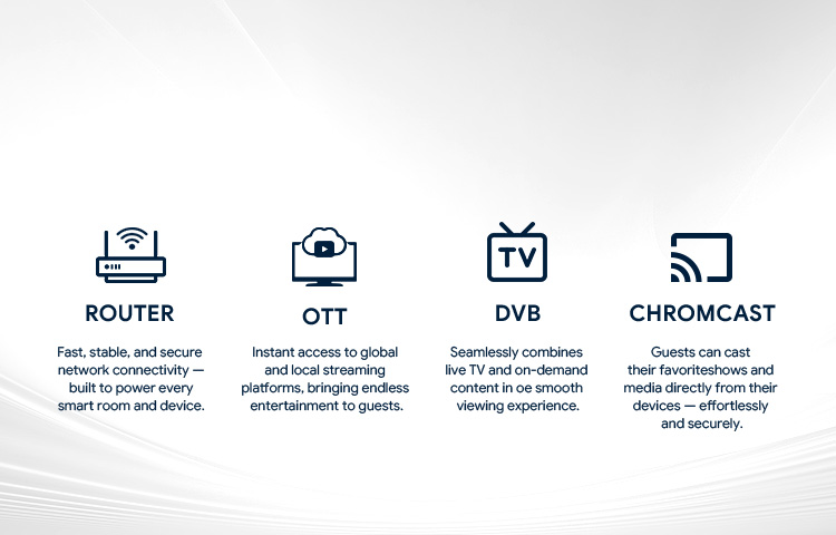 智慧酒店解决方案