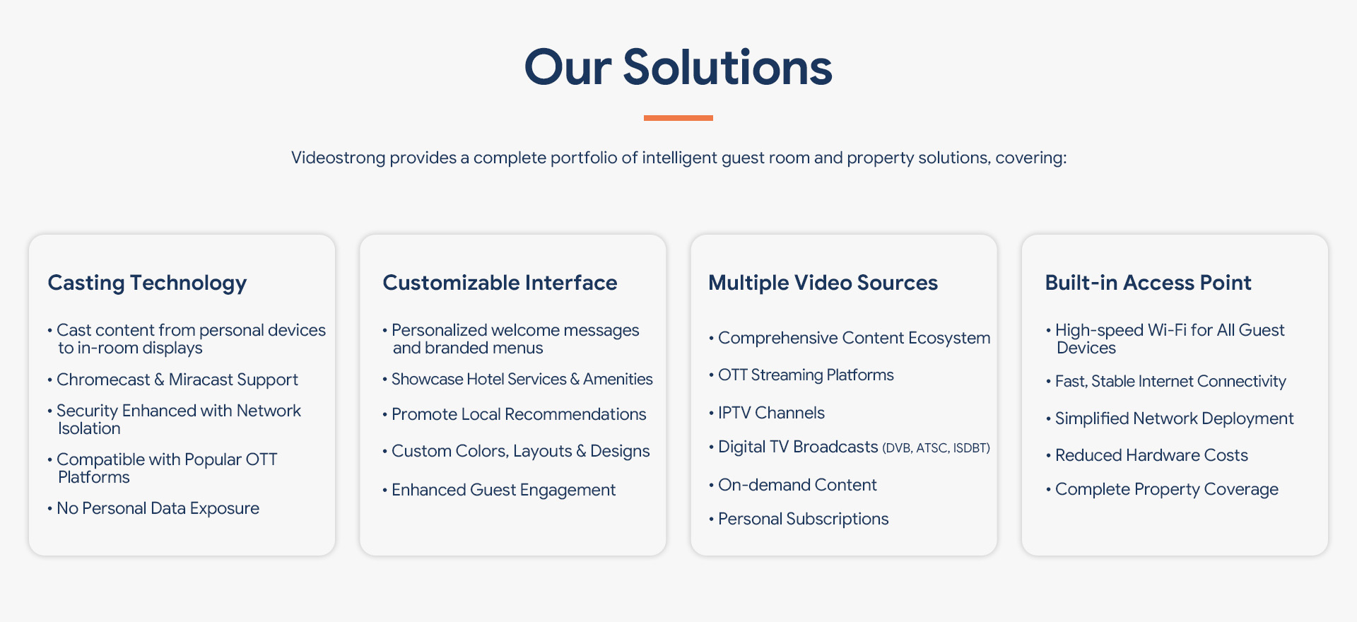 videostrong smart hotel solution