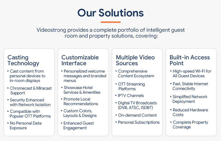 videostrong smart hotel solution