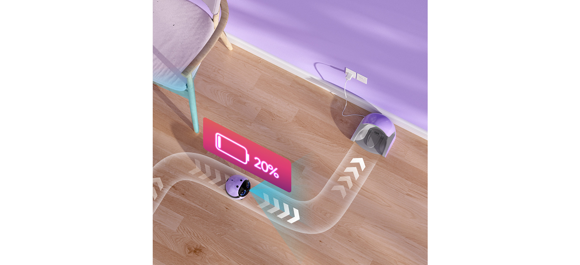 Automatic Recharging