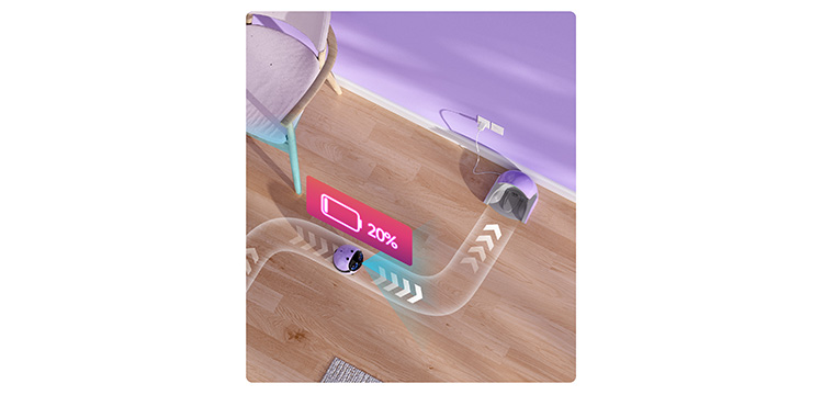 Automatic Recharging